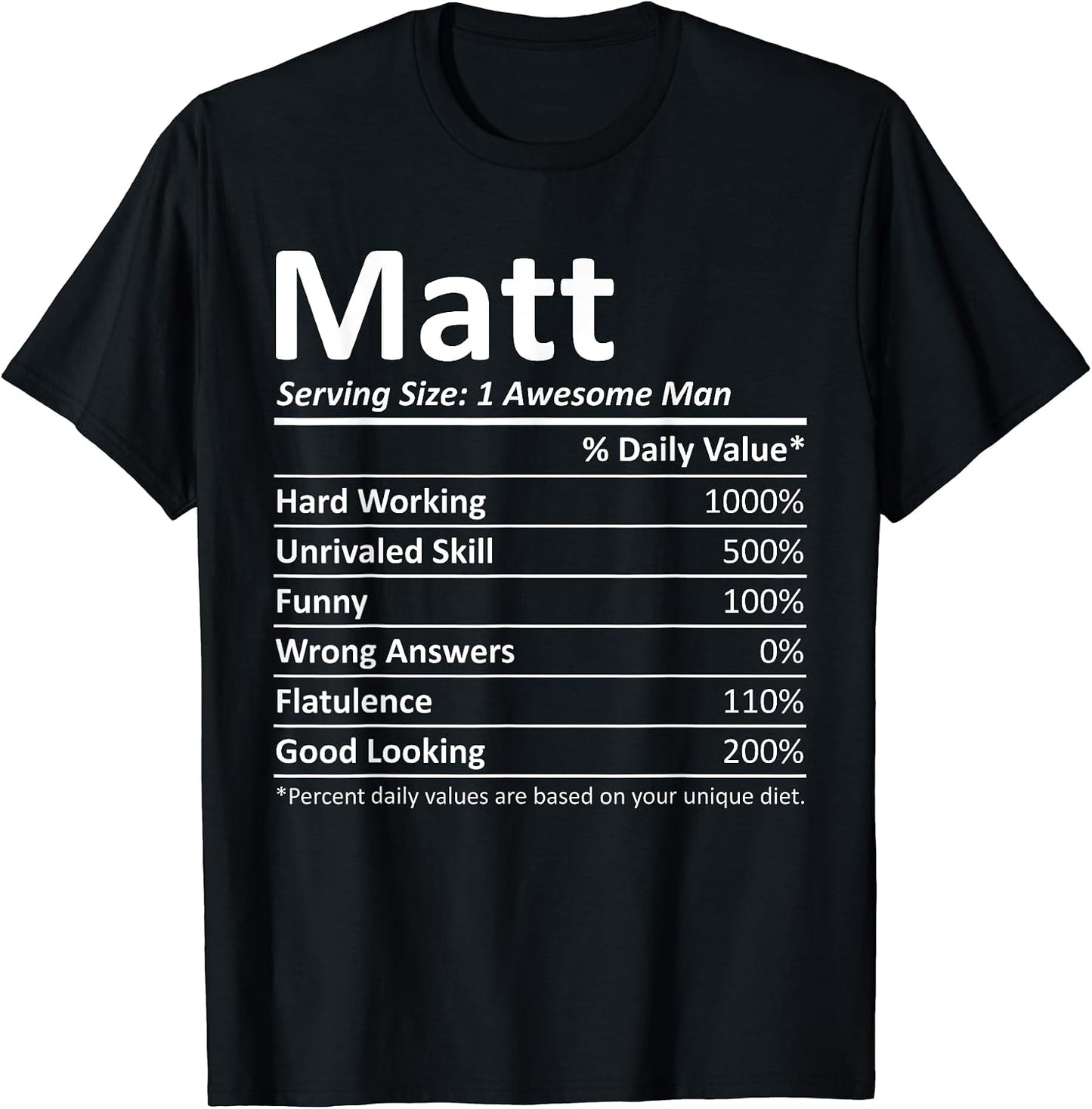 Custom Christmas Father's Day Men Nutrition Facts