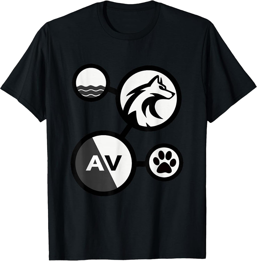 WaterWolf Community