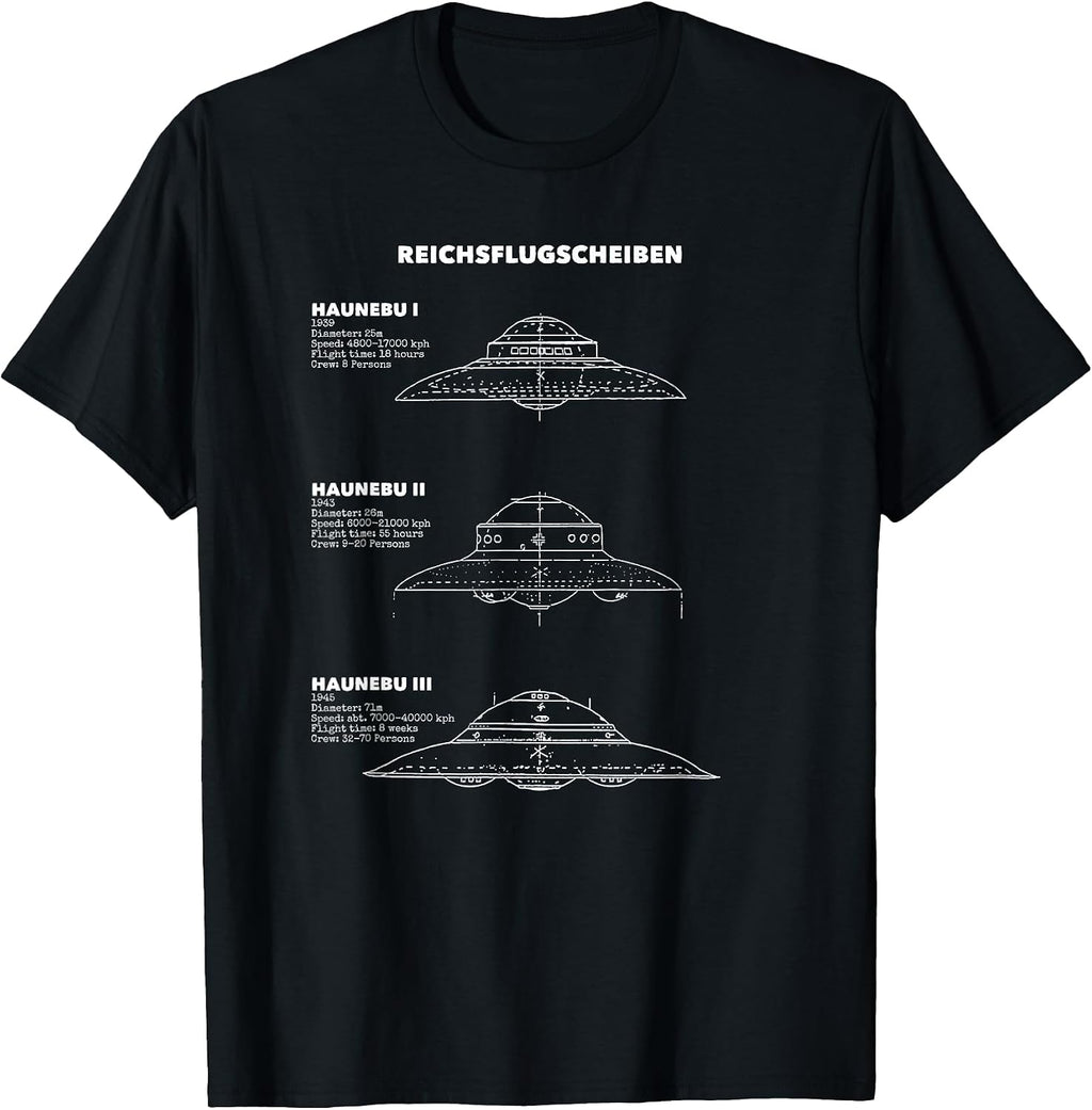 UFO Sighting Shape Charts And UAP Patent Diagrams