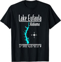 Designed by GeoGearCo