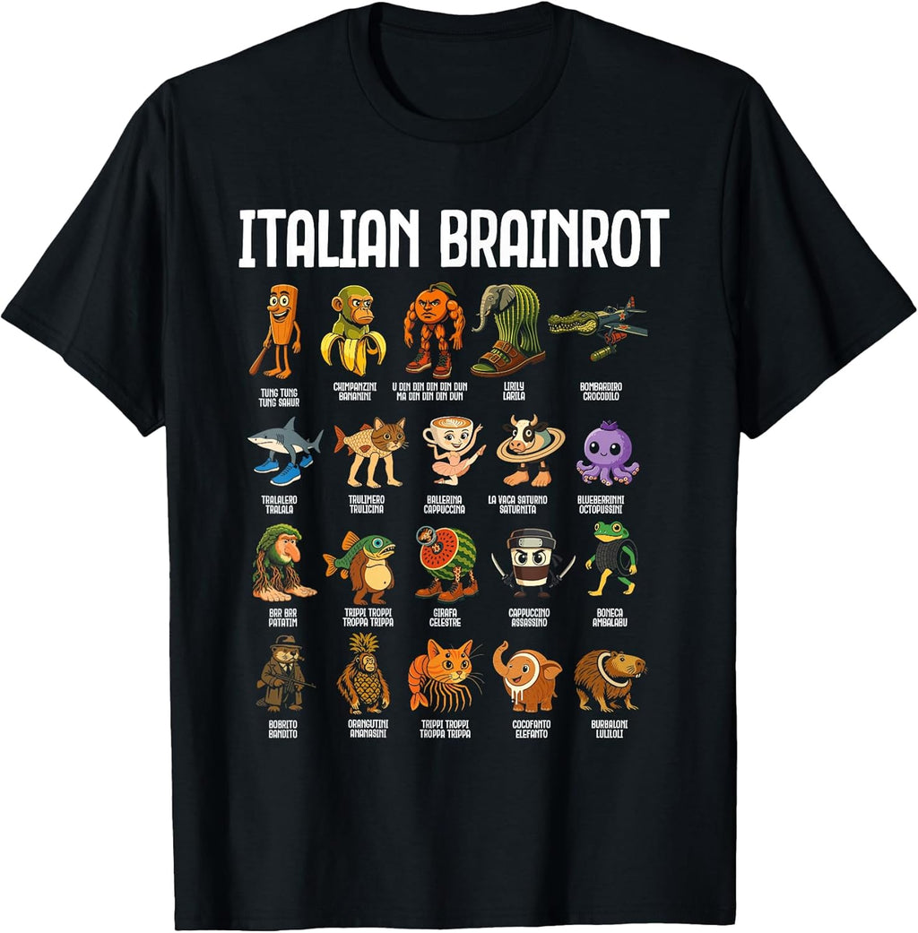 Italian Brainrot Italian Brainrot Funny Memes