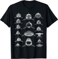 Educational Science Ideas - Shark Faces