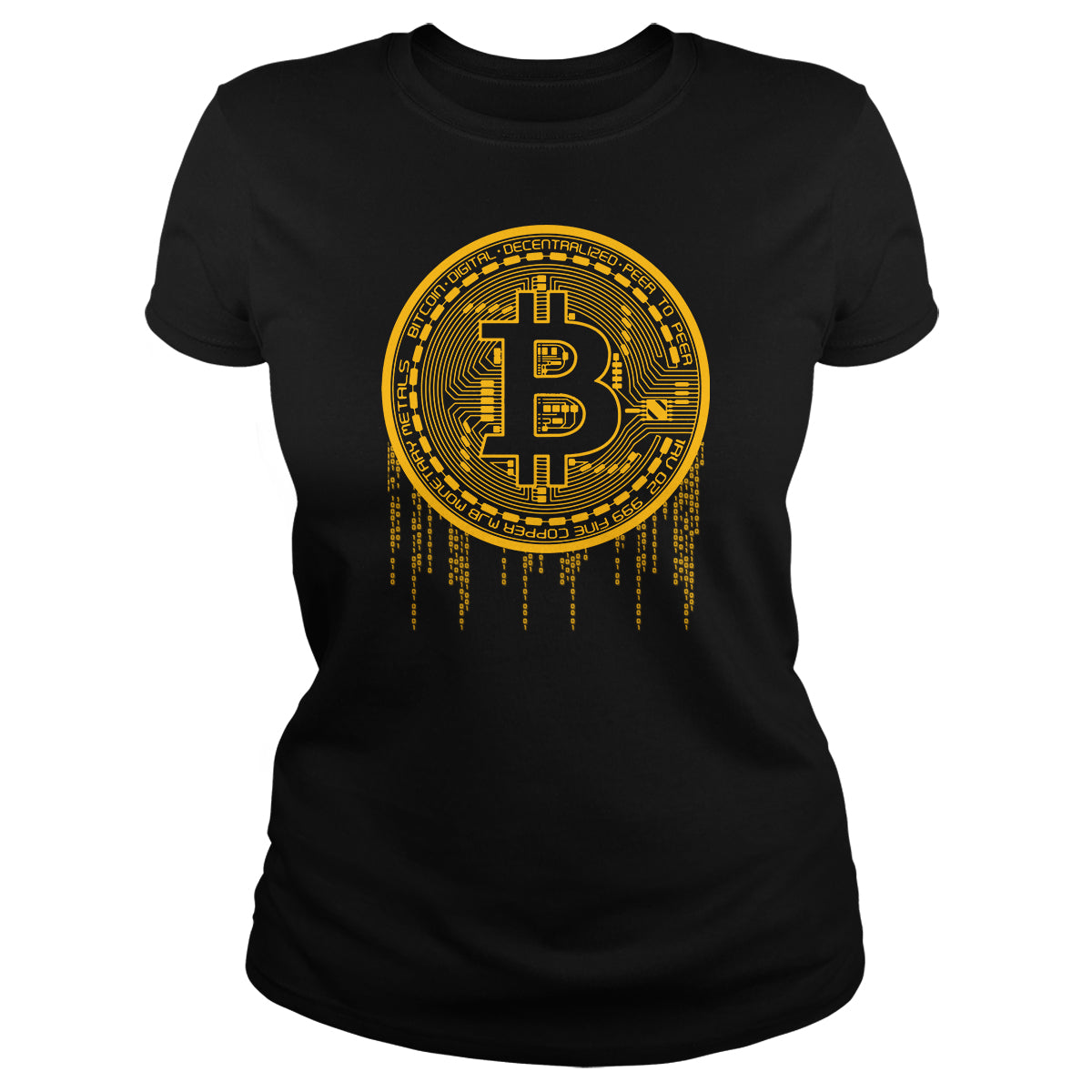 Bitcoin Matrix