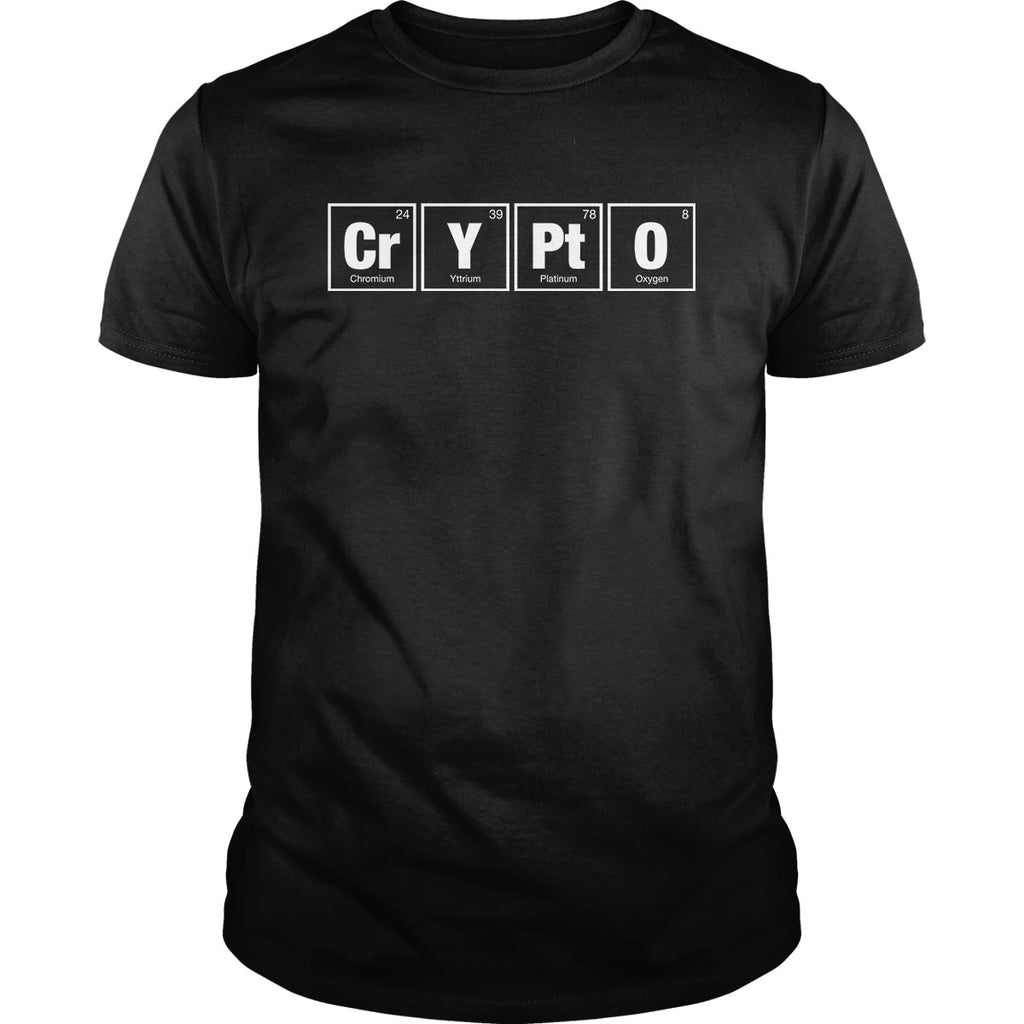 Crypto Periodic Table