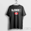 Classic Nathan Mackinnon Colorado Canada Elite Number And Name