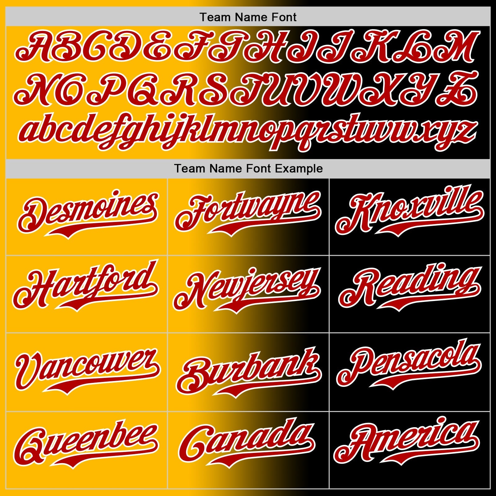 Custom Black Red Gold-White Authentic Gradient Fashion Baseball Jersey