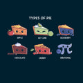 Slice of Pie