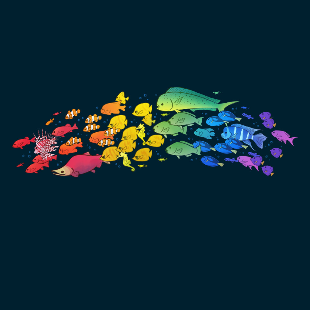 Swimming Spectrum