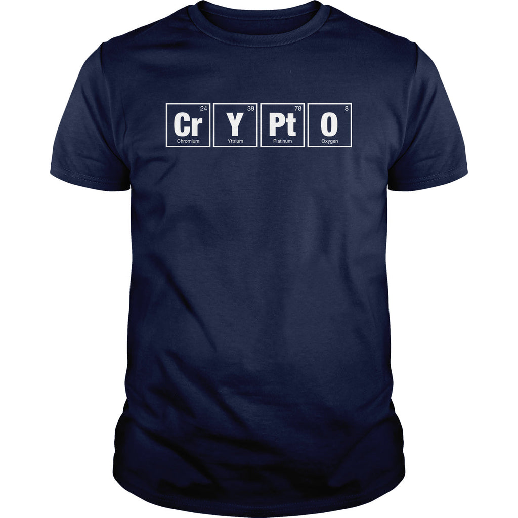 Crypto Periodic Table