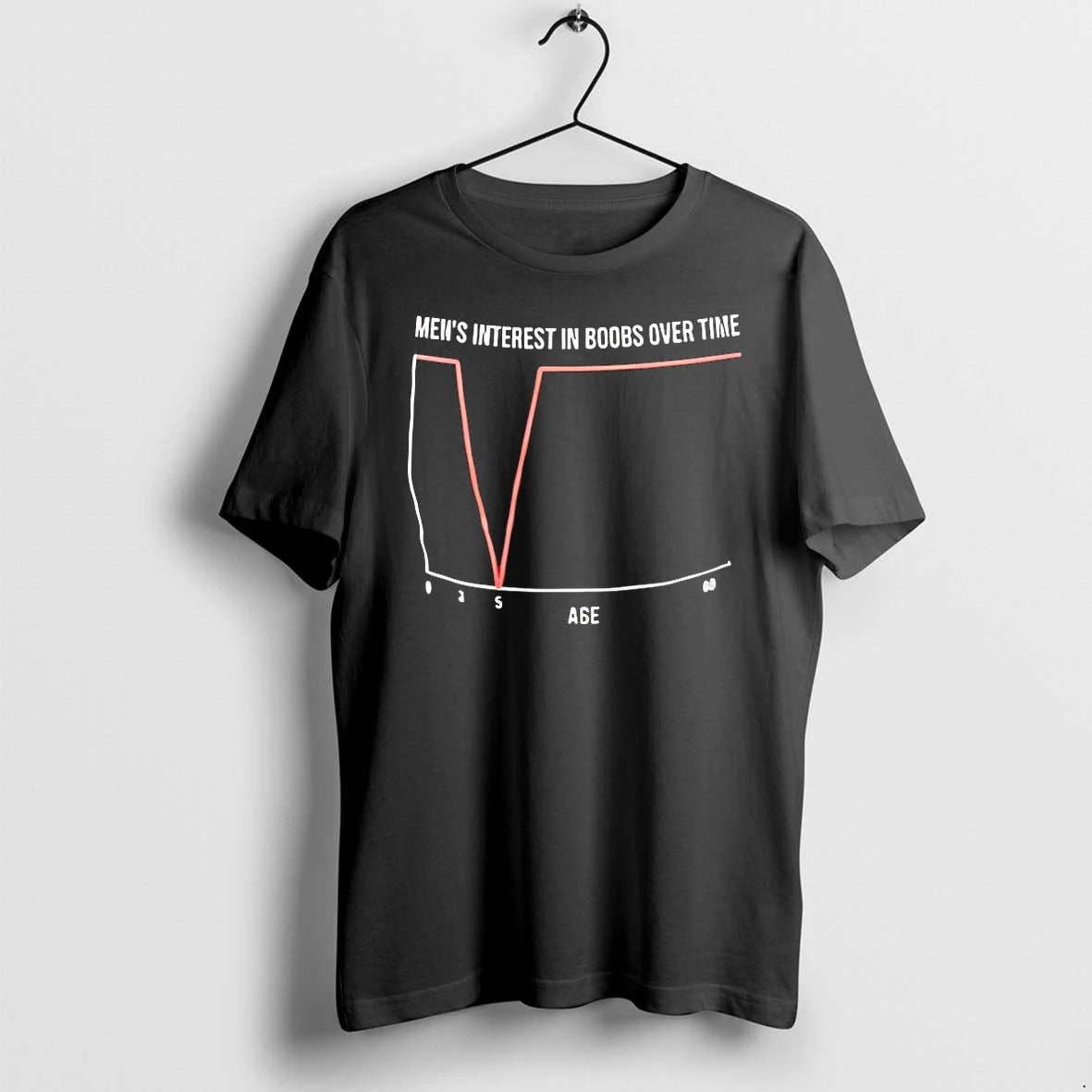 Officials Mens Interest In Boobs Over Time T Shirt Sweater