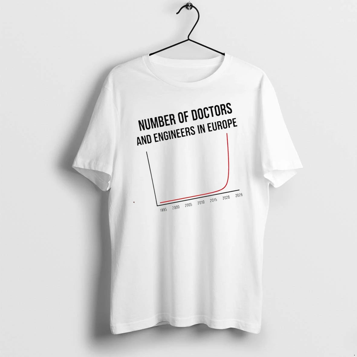 Officials Number Of Doctors And Engineers In Europe 2026 Premium T Shirt
