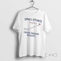 Officials Small Effort Every Day Create Massive Results