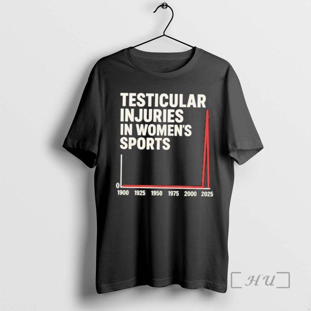 Officials Testicular Injuries In Womens Sports 1900 To 2025