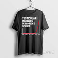 Officials Testicular Injuries In Womens Sports