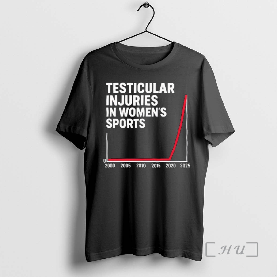 Officials Testicular Injuries In Womens Sports