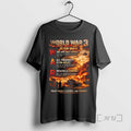 Officials World War 3 Iran War 2026 Trust Pauls Gospel