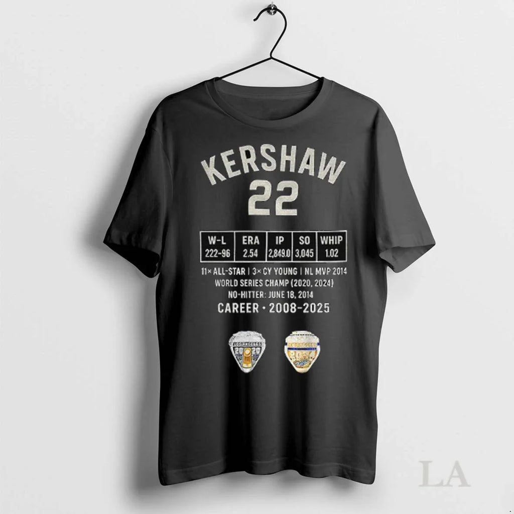 Original Clayton Kershaw Dodgers Baseball Career 2008 2025