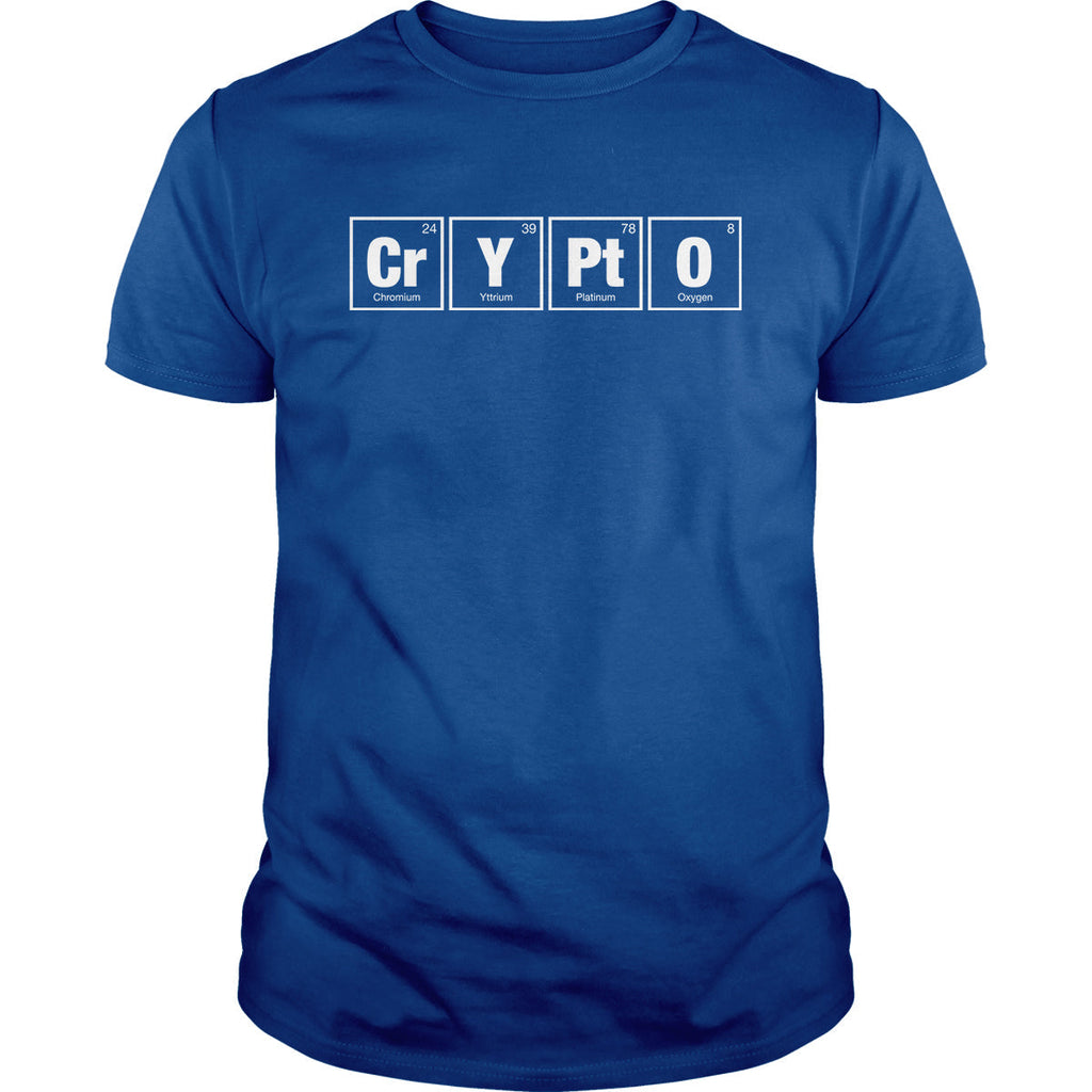 Crypto Periodic Table