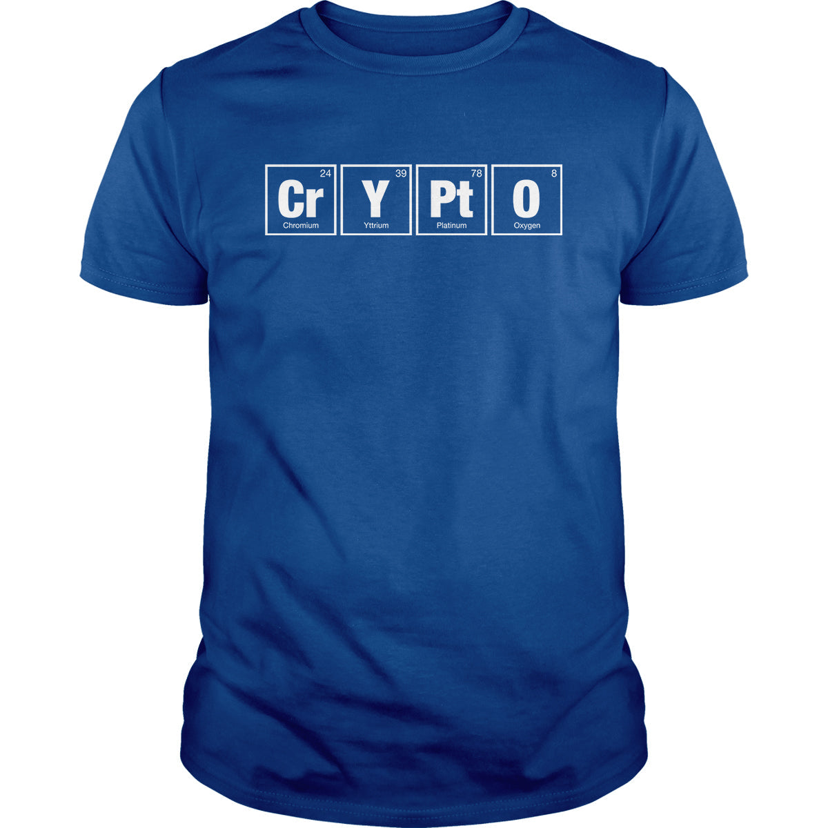 Crypto Periodic Table