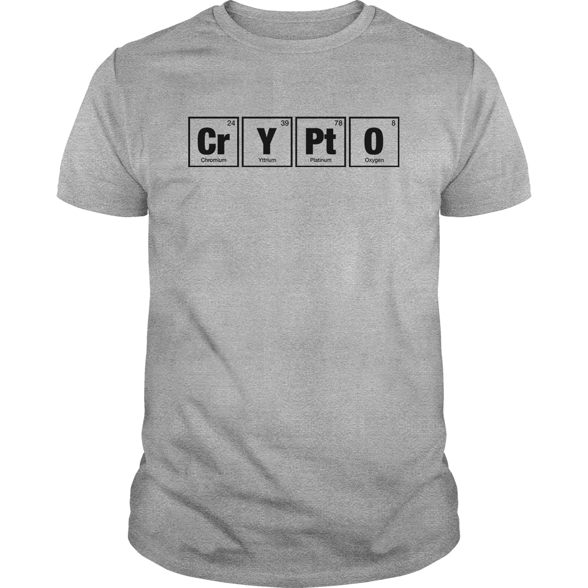 Crypto Periodic Table