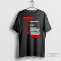 Trending Clippers Coaches Wearing Get The Fuck Back T Shirts