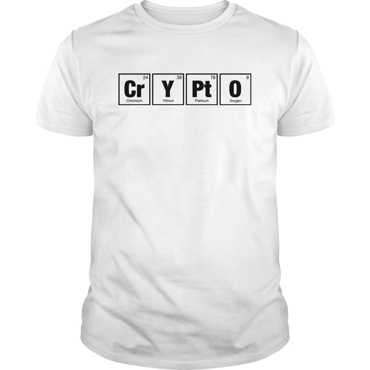 Crypto Periodic Table