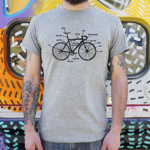Bike Anatomy