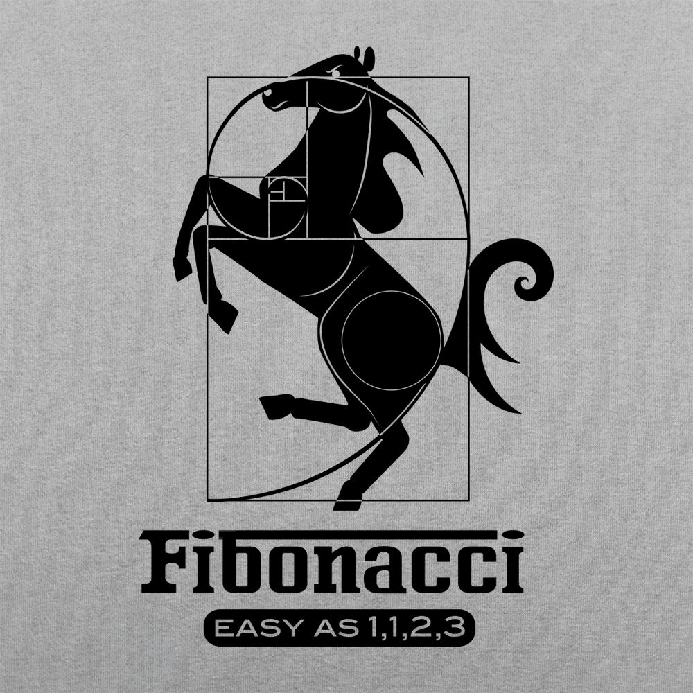 Fibonacci Easy As 1123