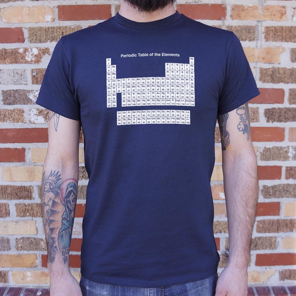 Periodic Table