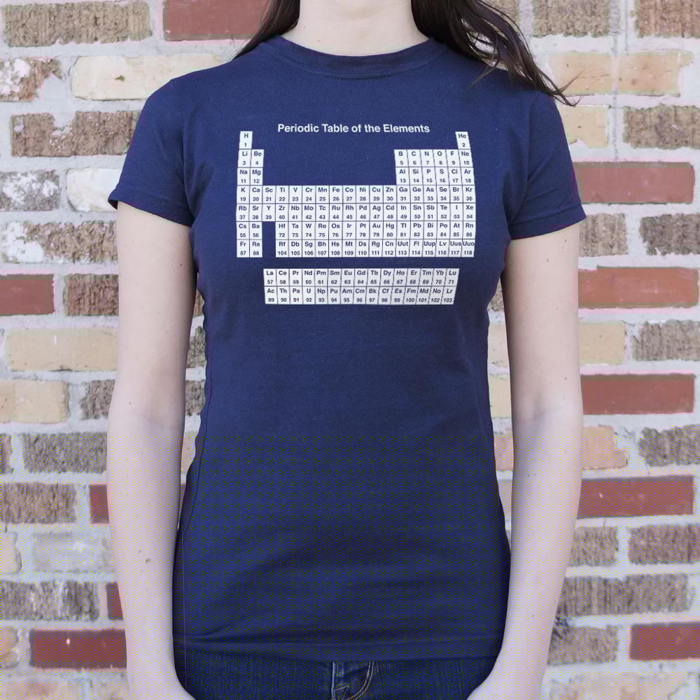 Periodic Table