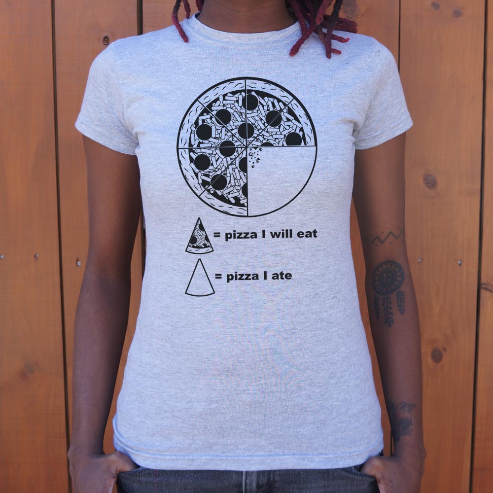 Pizza Pie Chart