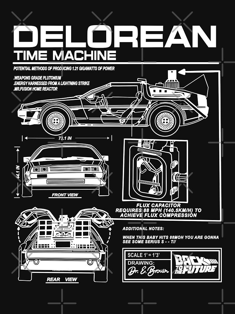 Vintage Classic Car DMC DeLorean Special Series by PrintCarClub