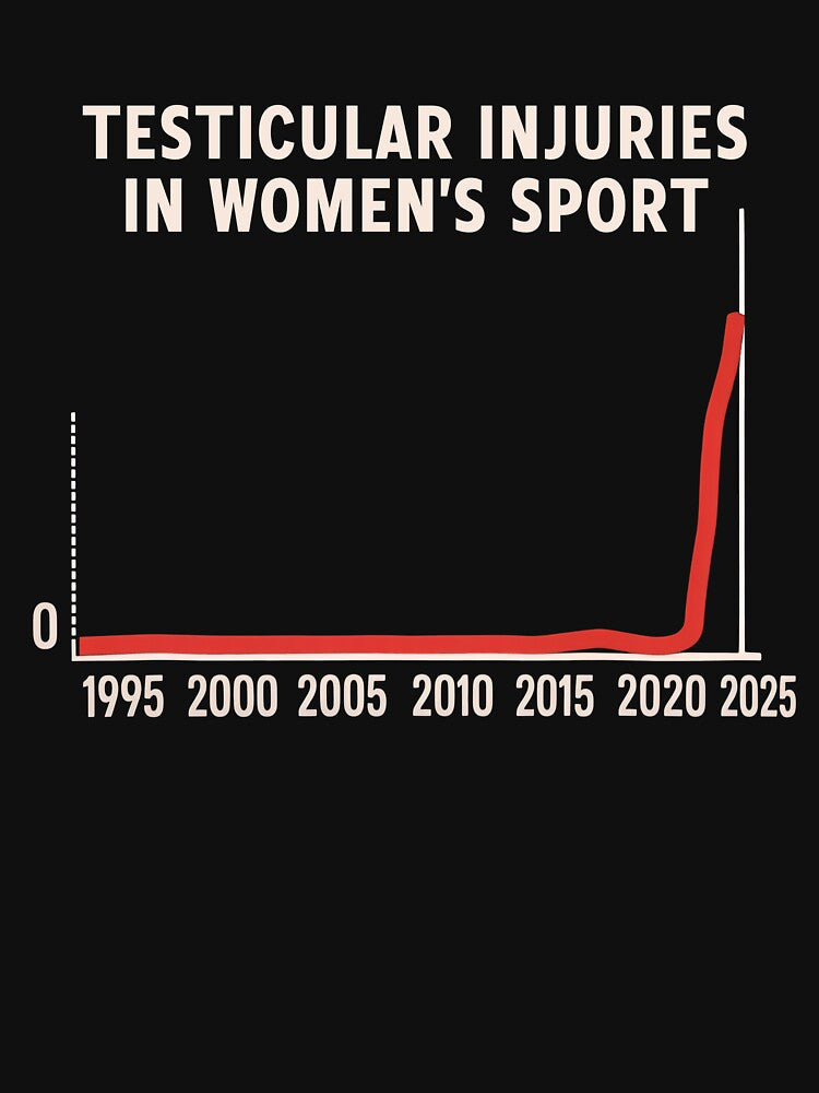 Testicular Injuries in Womens Sports Vintage by MelenebStore