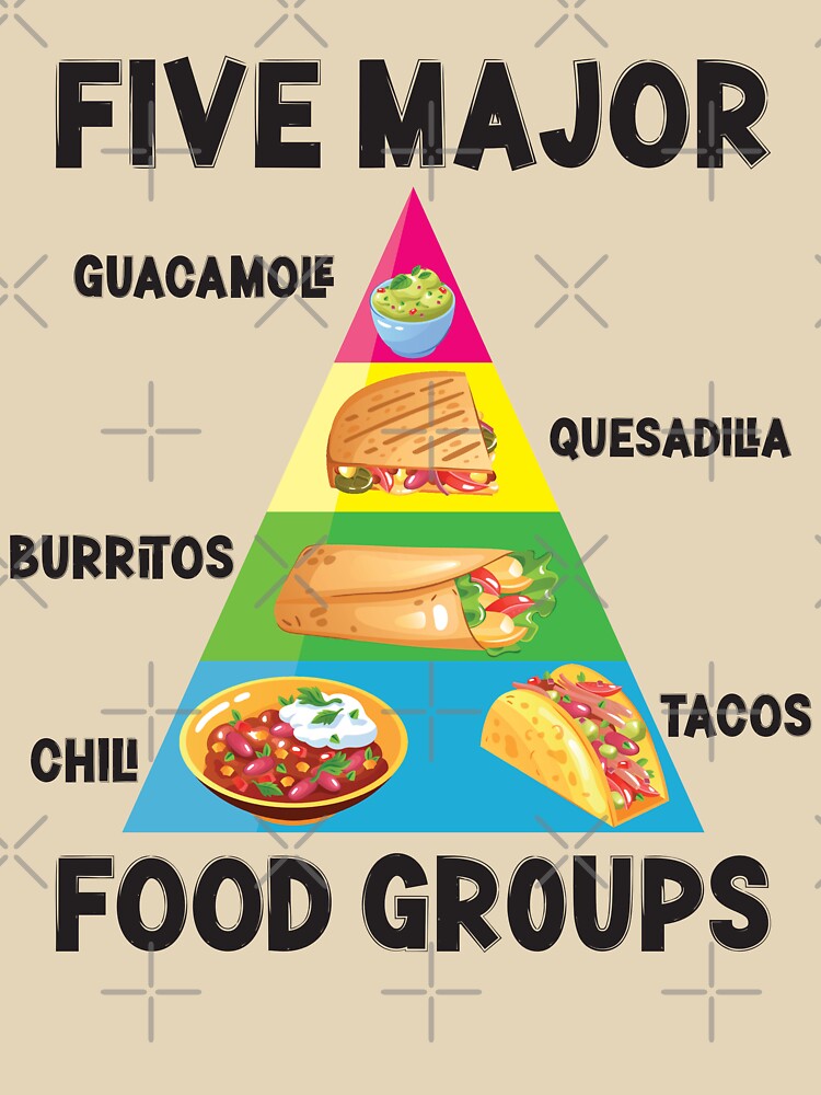 Mexican Food Lover Tacos Burritos Chili Major Food Groups Pyramid by CharJens