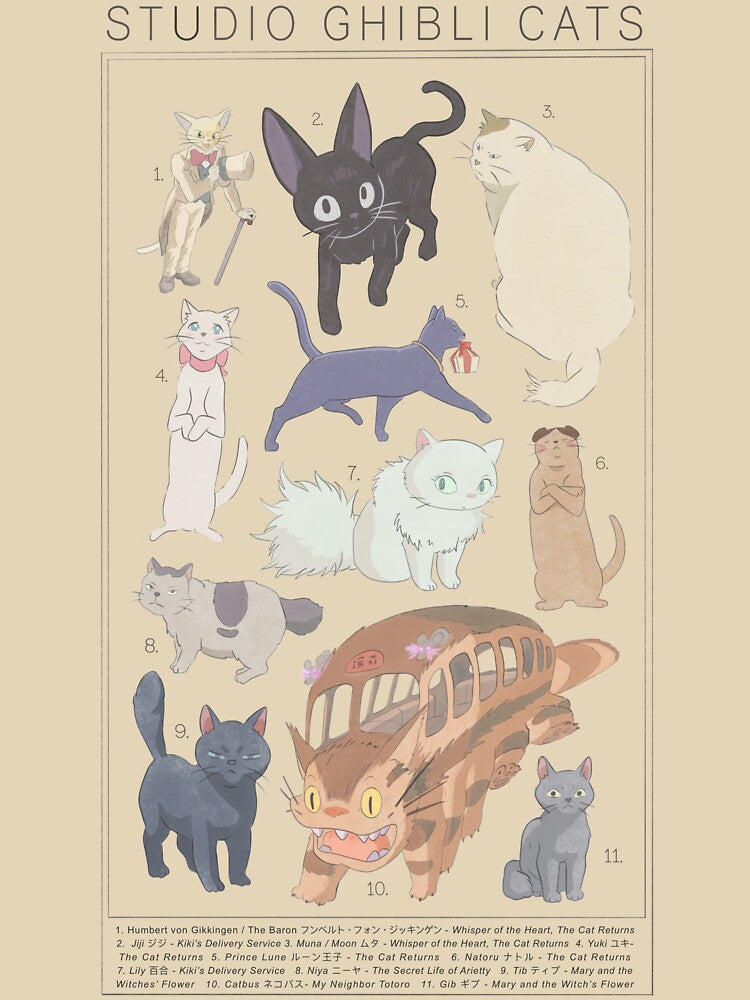 Studio Ghibli Cats by Alice Pieschel