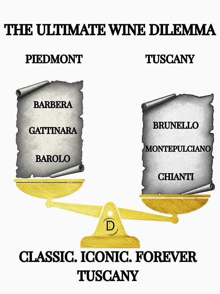 The Ultimate Wine Dilemma Verdict: Forever Tuscany - Chianti & Brunello by TheItaliandilemma