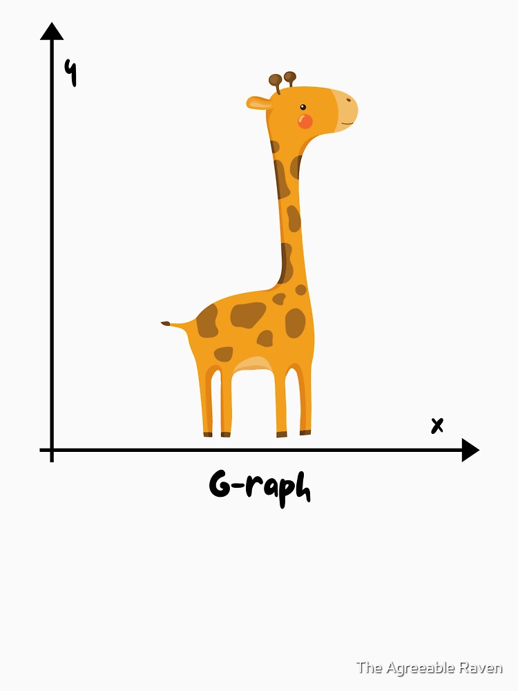 Giraffe graph by The Agreeable Raven