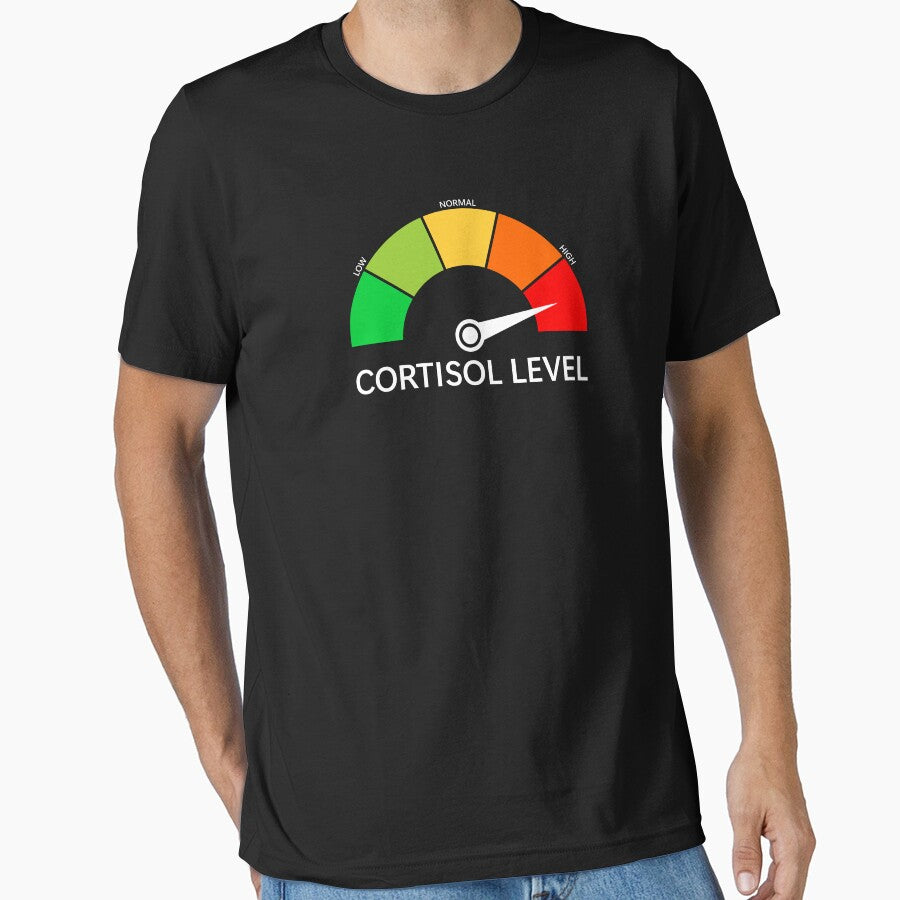 Cortisol level High Meme by shitpostee