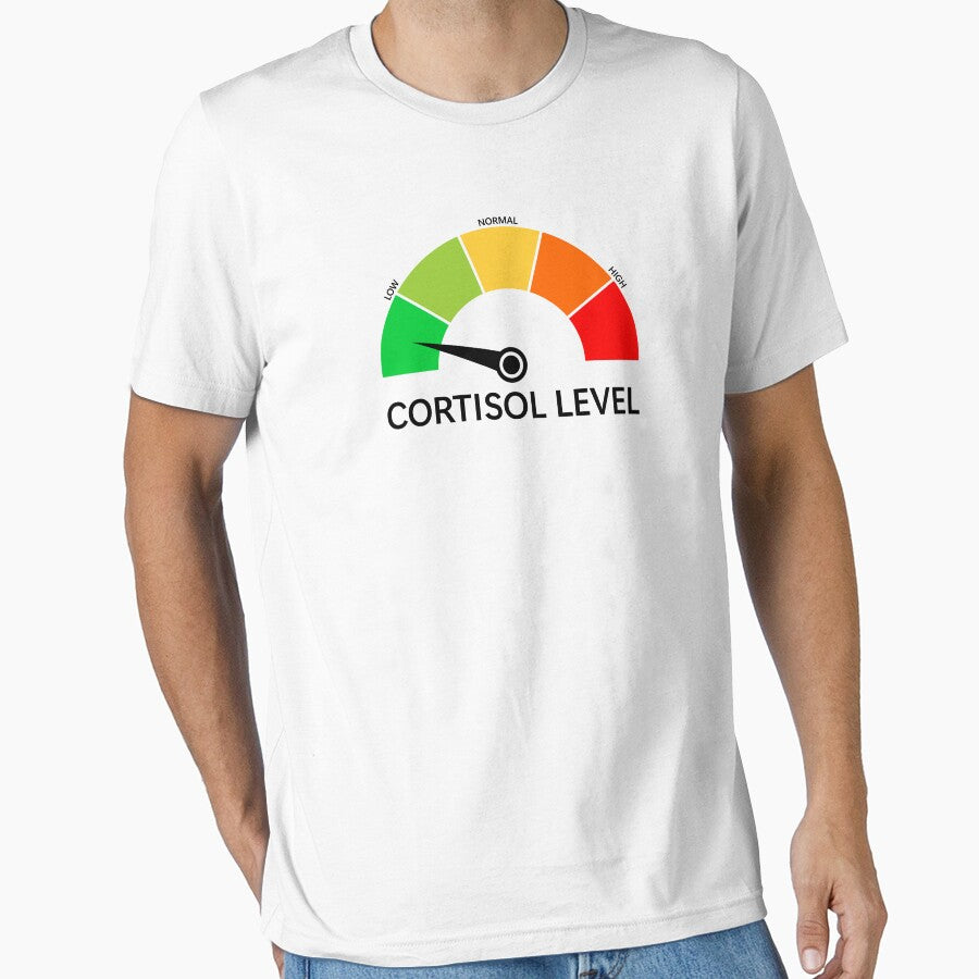 Low Cortisol level Meme by shitpostee