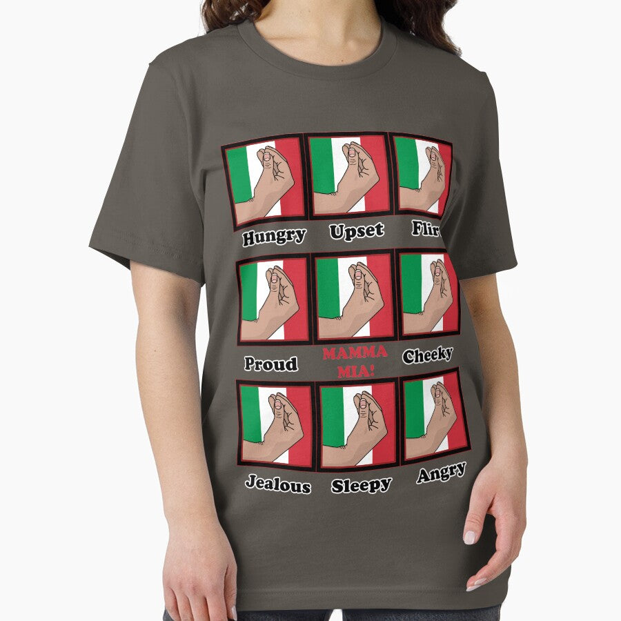 Italian gestures emotions chart by DigitalCleo