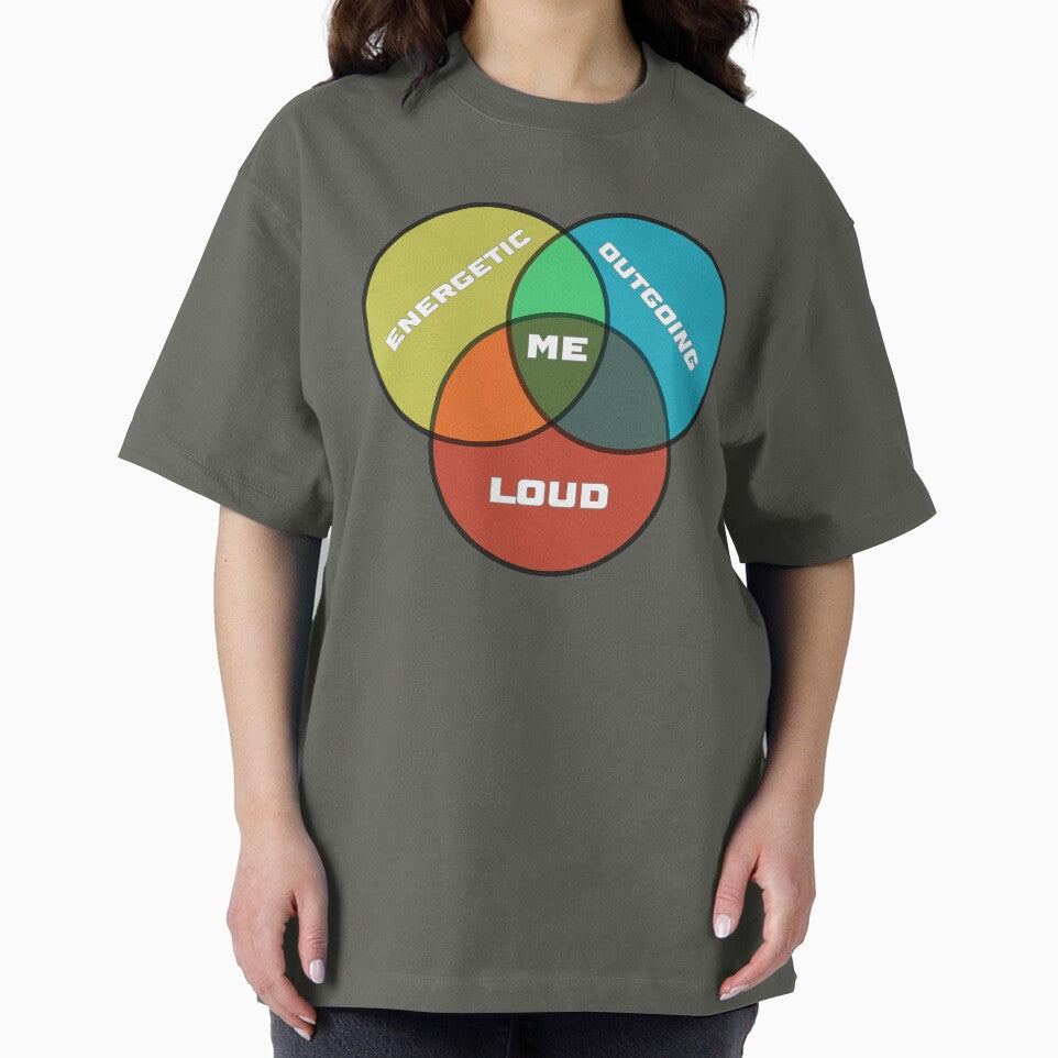 Extrovert Venn Diagram by ClanRaeDesign