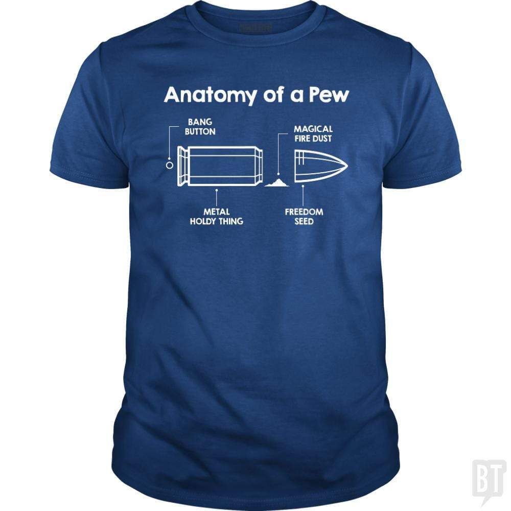 Anatomy Of A Bullet