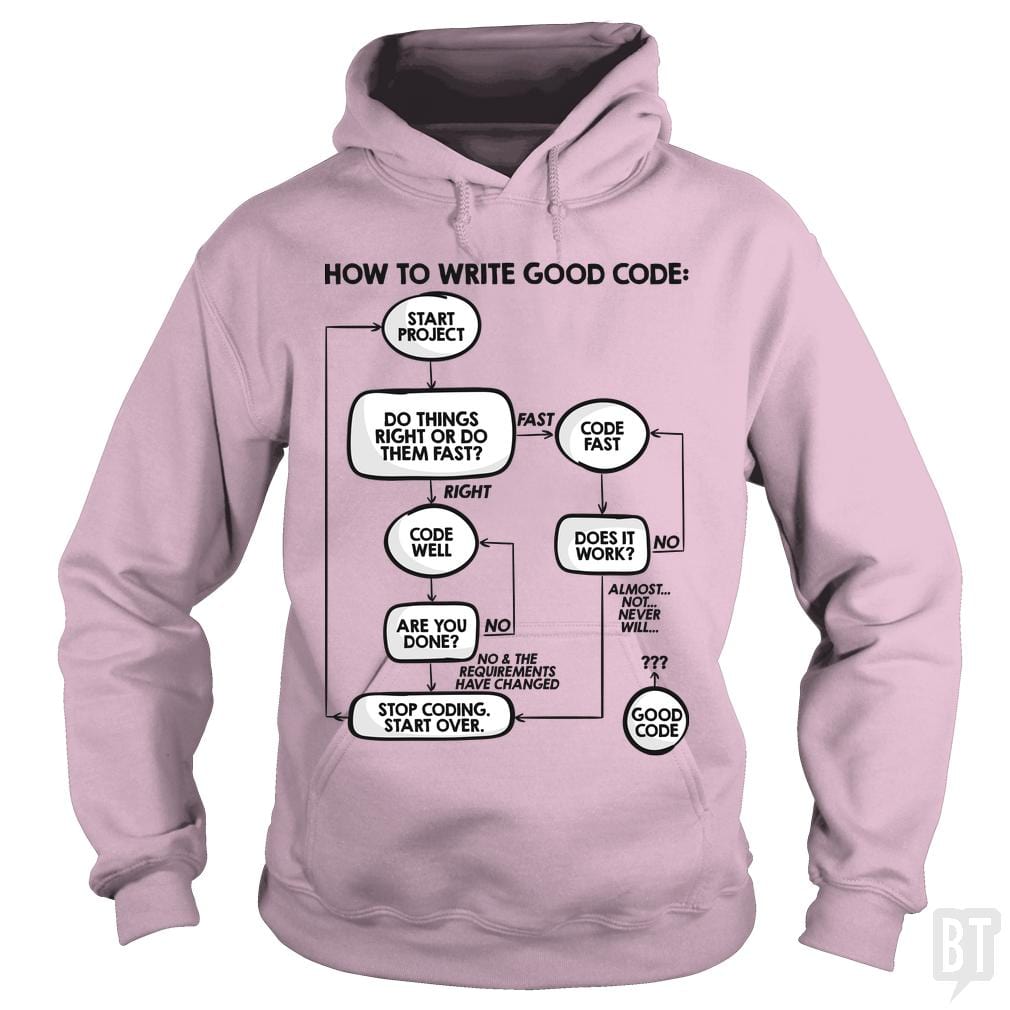 How To Write Good Code Hoodie