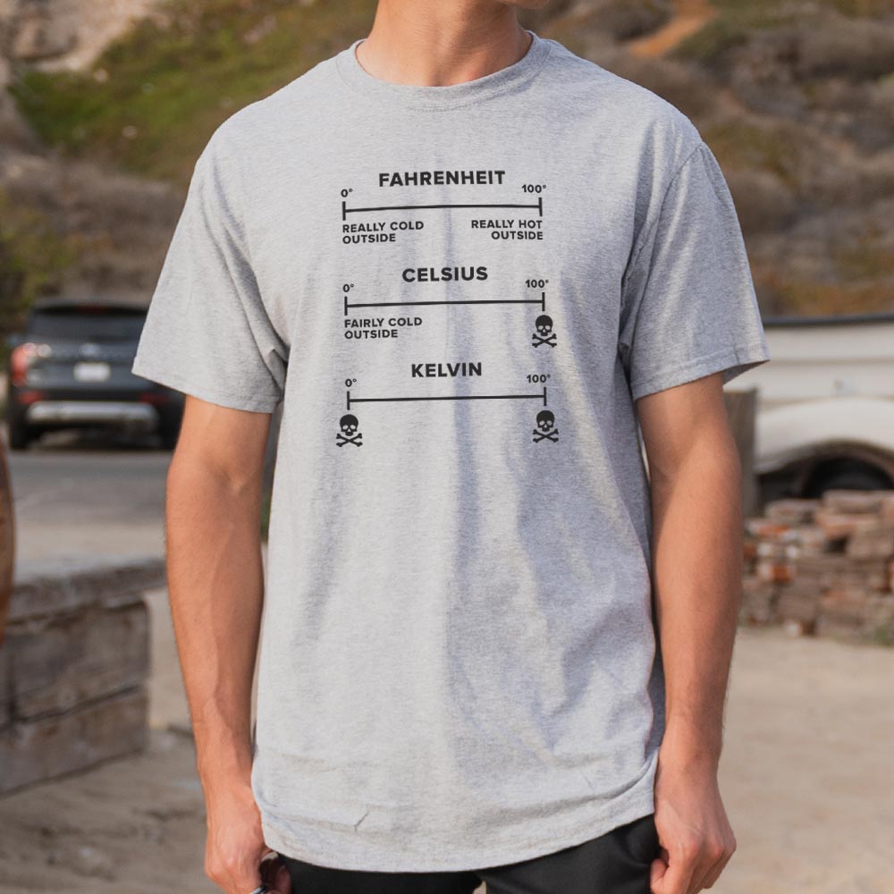 Temperature Basics