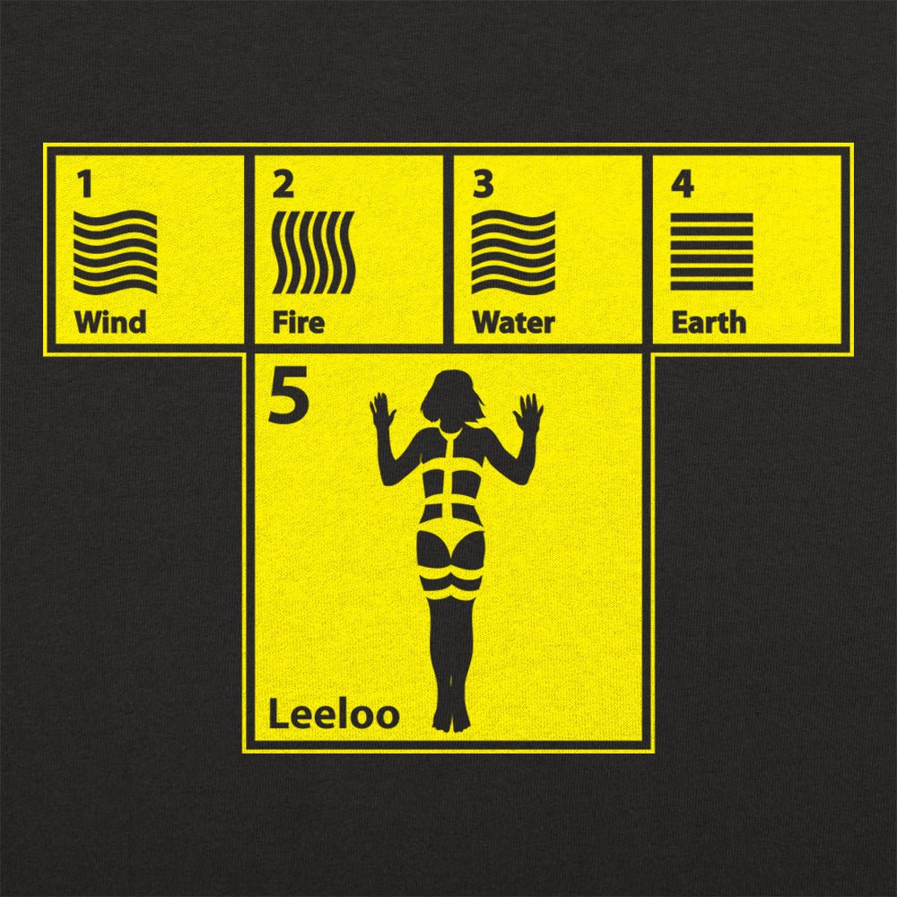 The Five Elements