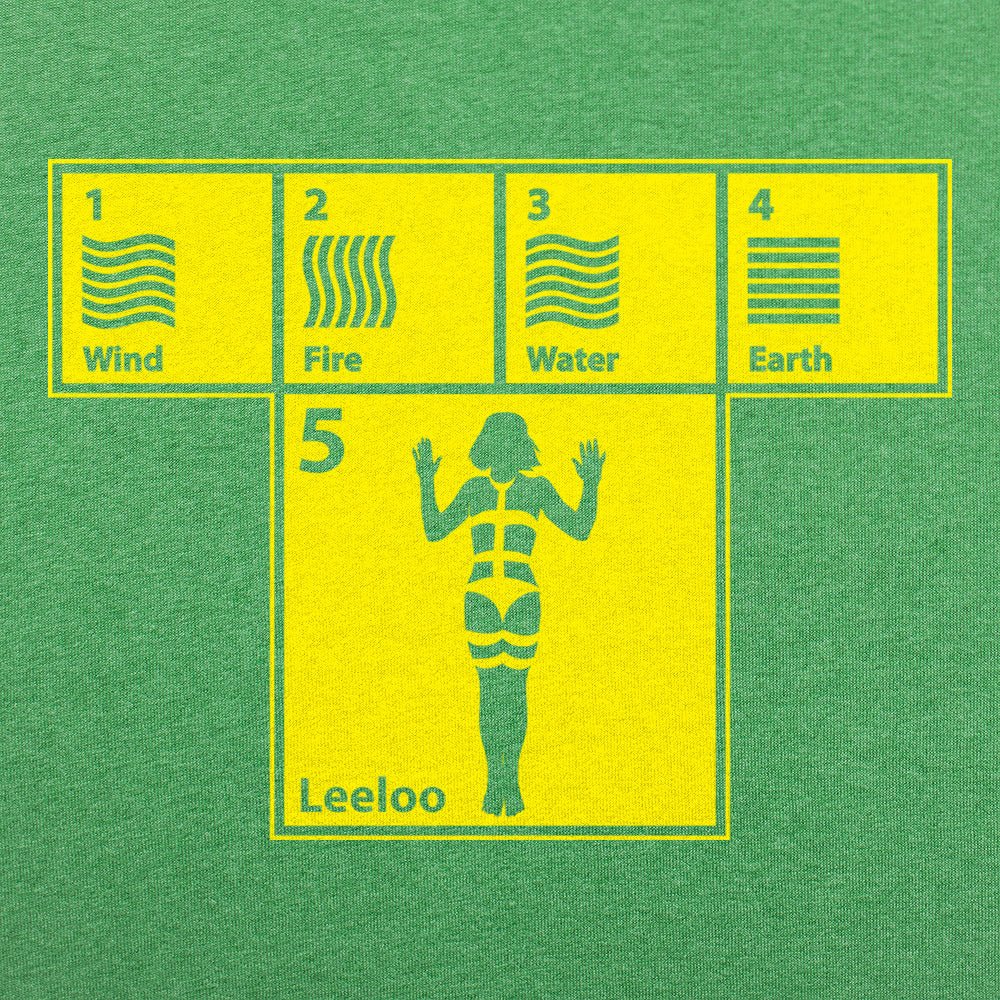 The Five Elements