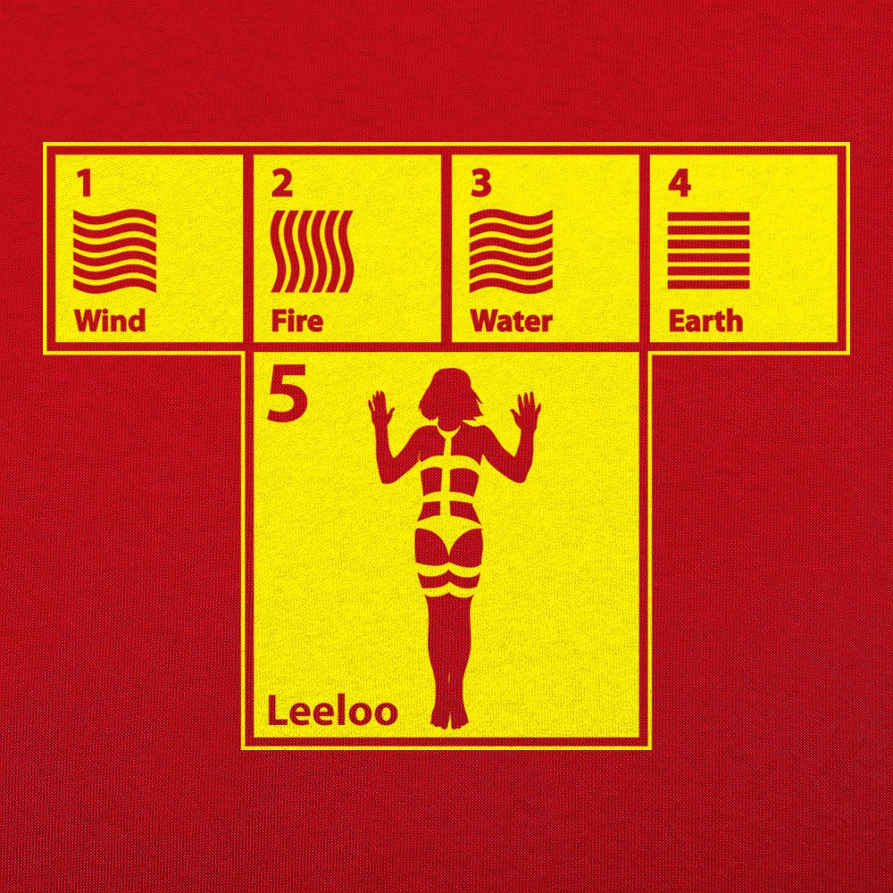The Five Elements