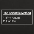 Scientific Method Find Out